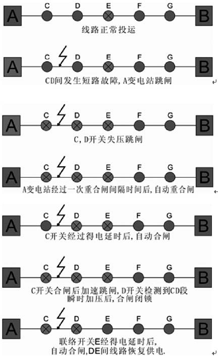 bti体育·(中国)官方网站 - APP下载