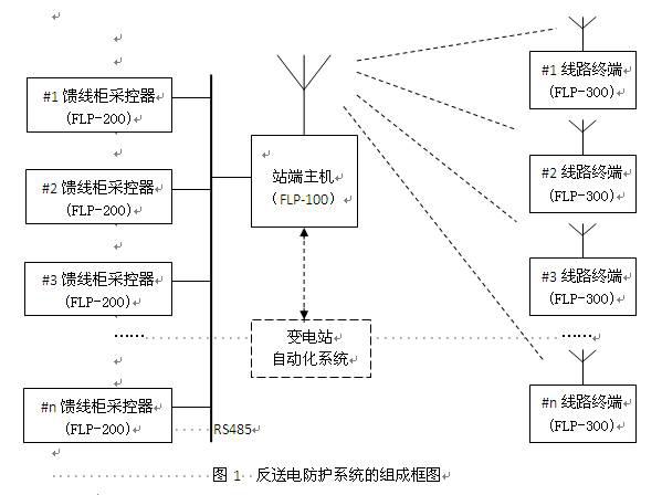 bti体育·(中国)官方网站 - APP下载