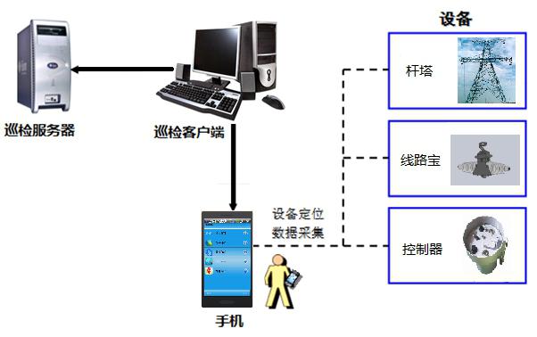 bti体育·(中国)官方网站 - APP下载