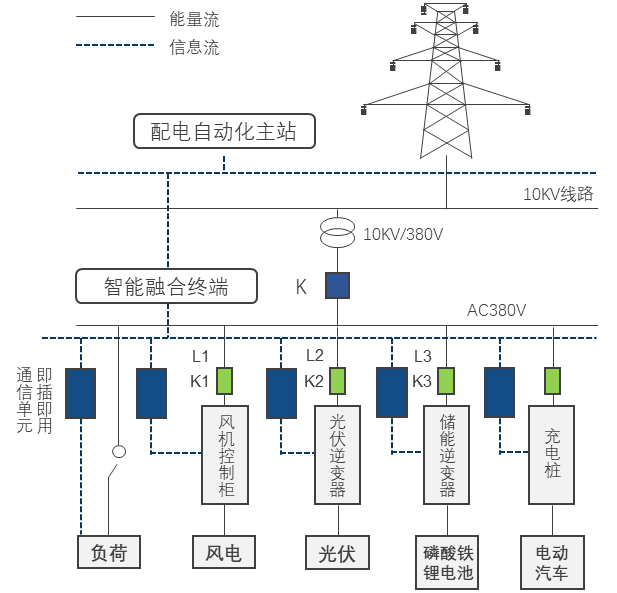 bti体育·(中国)官方网站 - APP下载